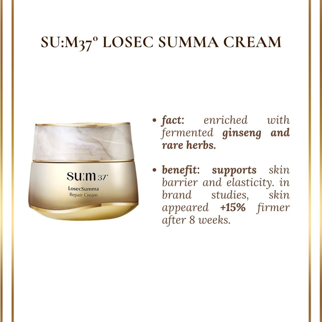 Losec Summa Total Skincare Special Set